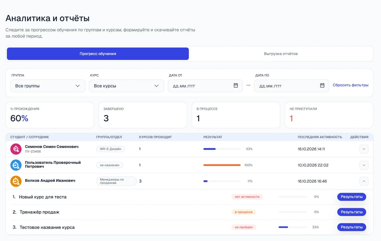 Аналитика и отчёты UMIWEB LMS: прогресс обучения сотрудников по группам и курсам