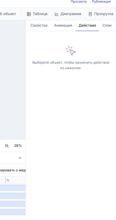 Вкладка Действия