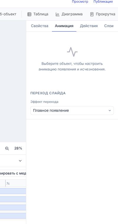 Вкладка Анимация